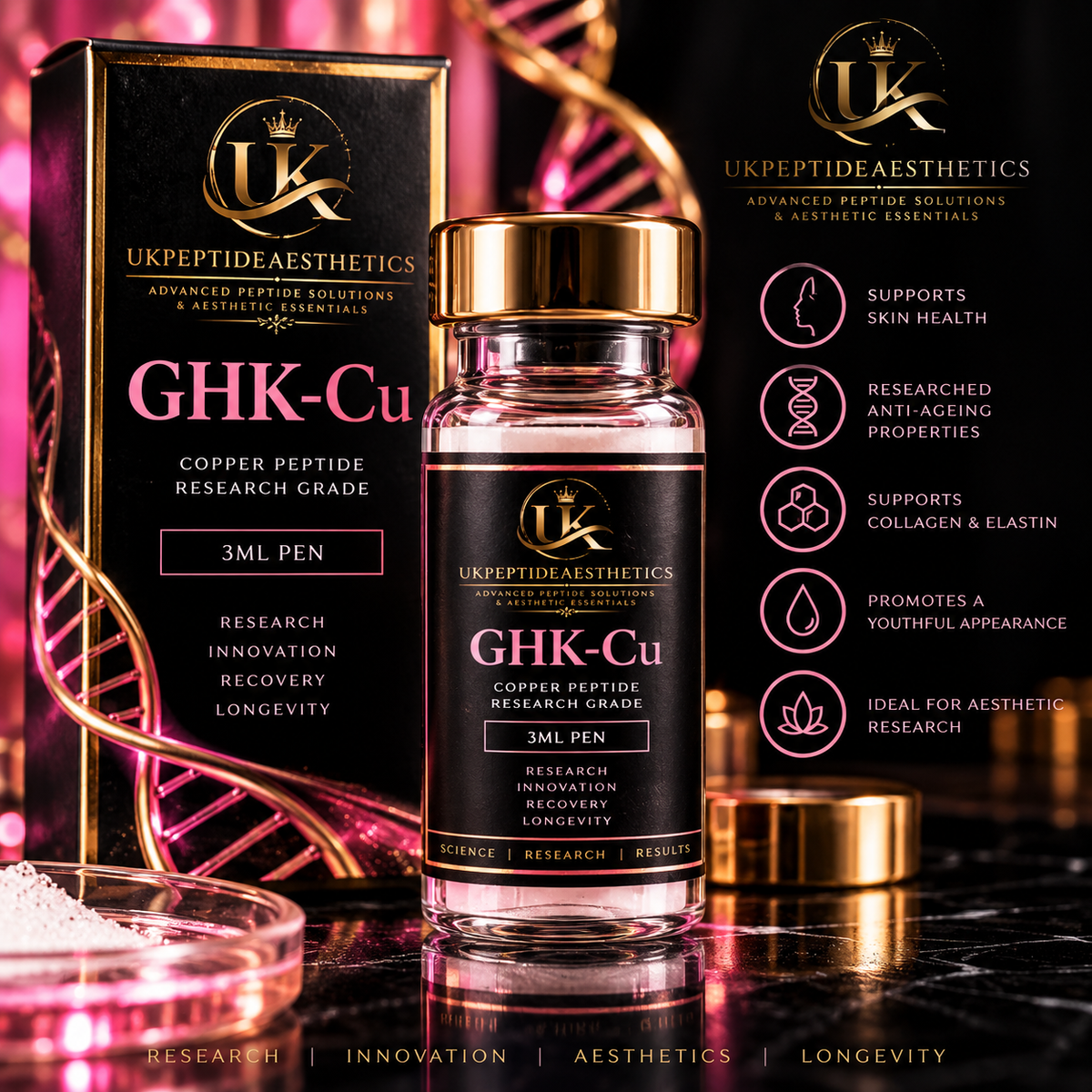 GHK-Cu(Copper Peptide)
